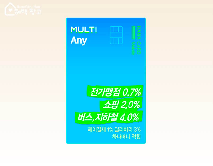 하나 멀티 애니 카드 혜택, 전월 실적, 장단점 정리 (MULTI Any)