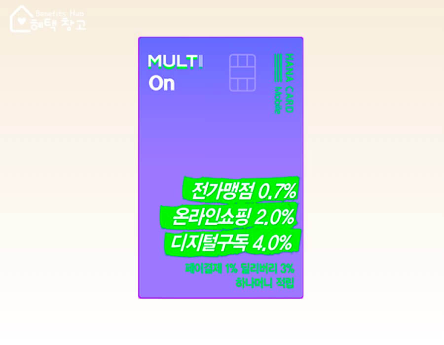 하나 멀티온 카드 혜택, 전월 실적, 장단점 정리 (MULTI On)