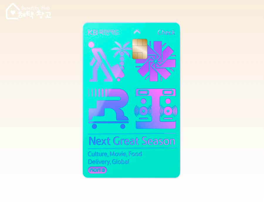 KB 국민 노리2 체크카드 글로벌 혜택, 전월 실적, 장단점 정리 (Global)