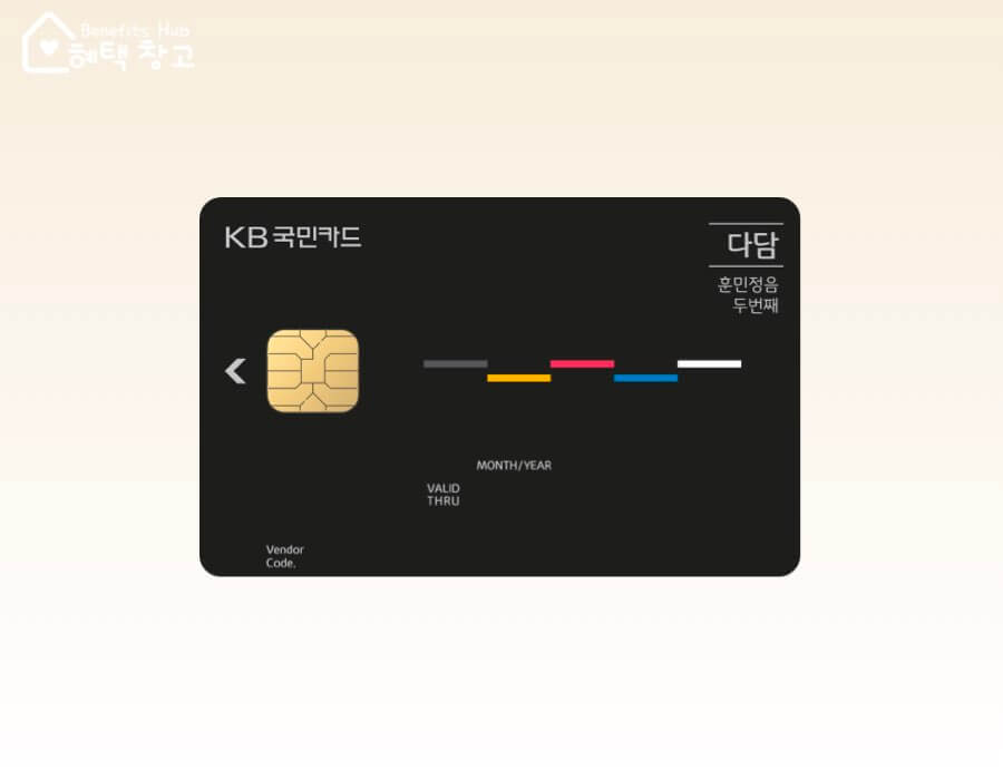KB국민 다담카드혜택, 전월 실적, 장단점 정리