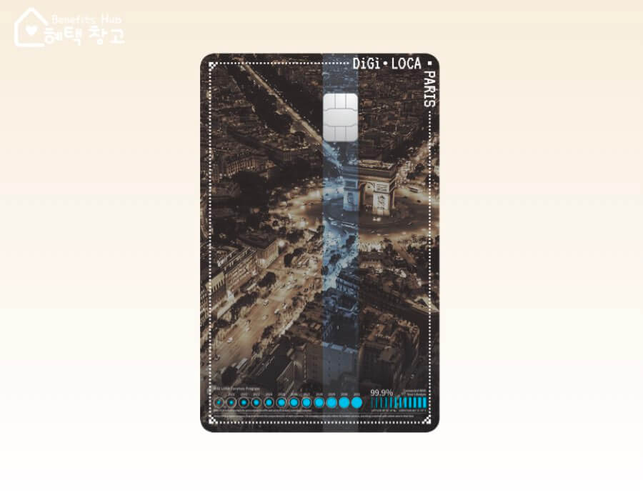 롯데카드 디지로카 파리 (Paris) 혜택, 전월 실적, 장단점 정리
