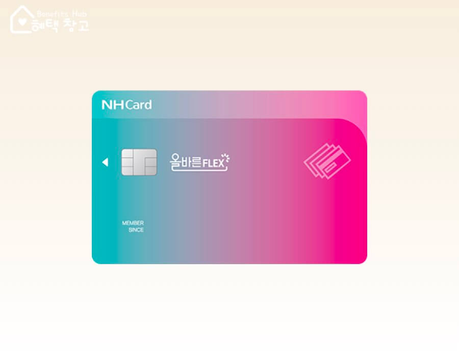 농협 플렉스 카드 혜택, 전월 실적, 장단점 정리 (올바른 FLEX)