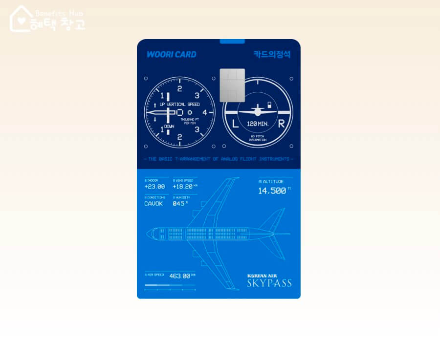 우리카드 카드의정석 에브리 마일 스카이패스 혜택, 전월 실적, 장단점 정리 (Every Mile Skypass)