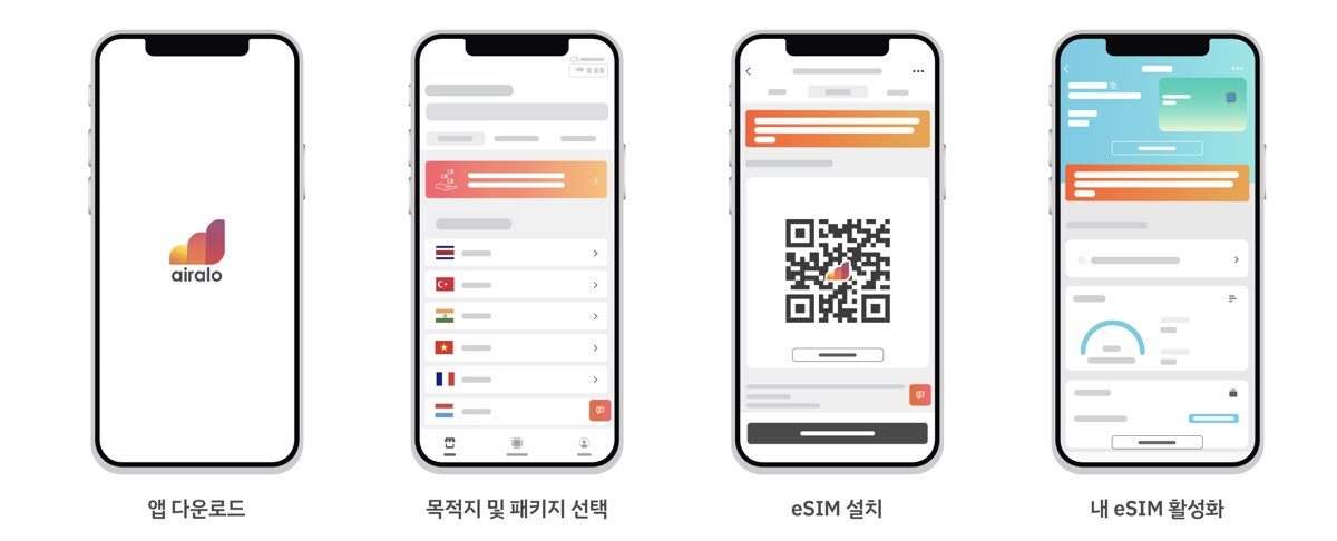 에어알로 eSIM 사용방법