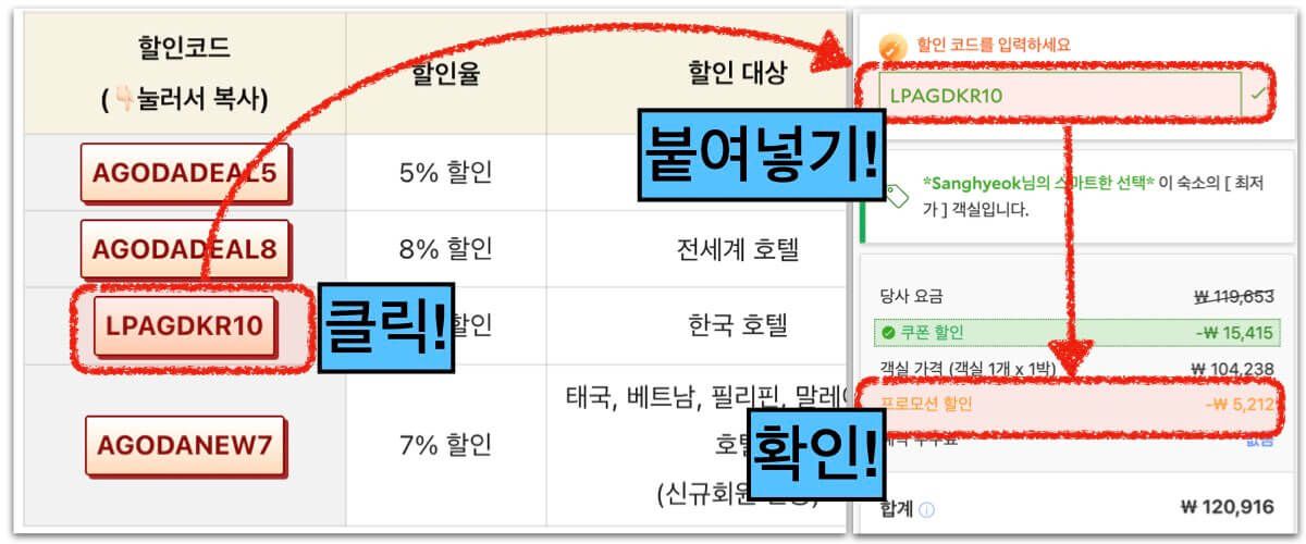 아고다 할인코드 사용법