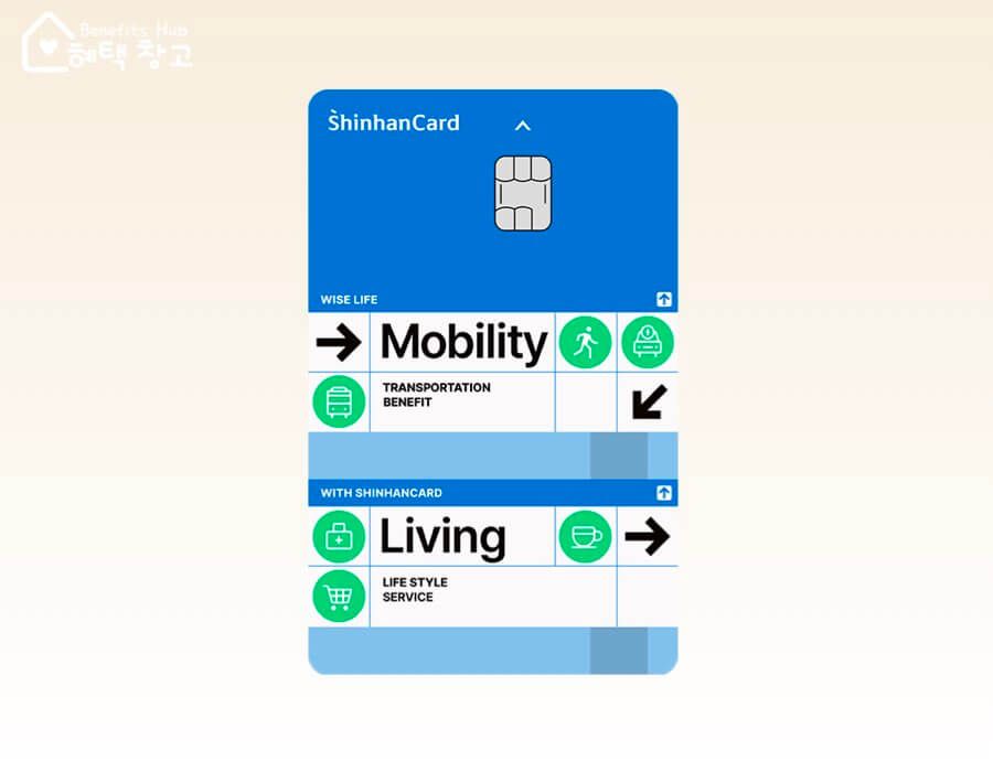 알뜰교통 신한카드