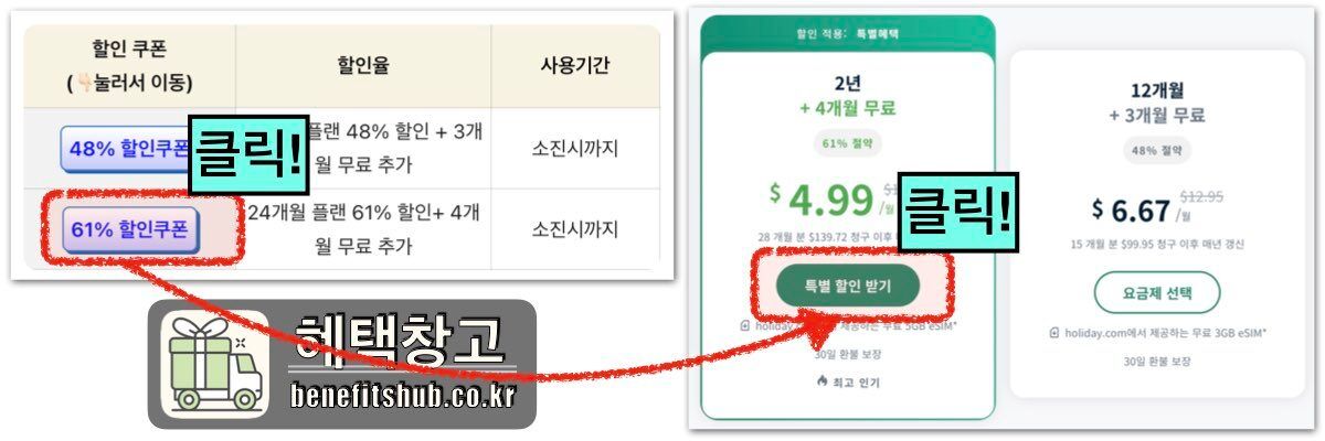 익스프레스 VPN 할인쿠폰 사용 방법