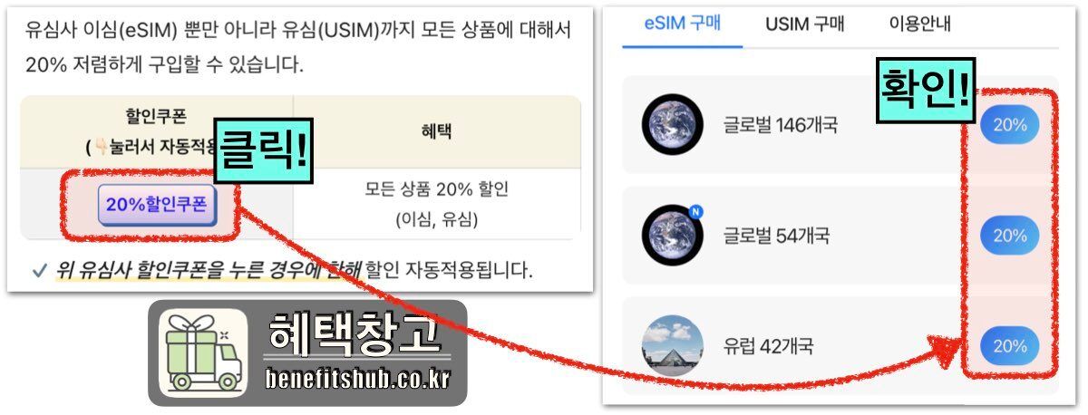 유심사 이심 할인쿠폰 사용 방법