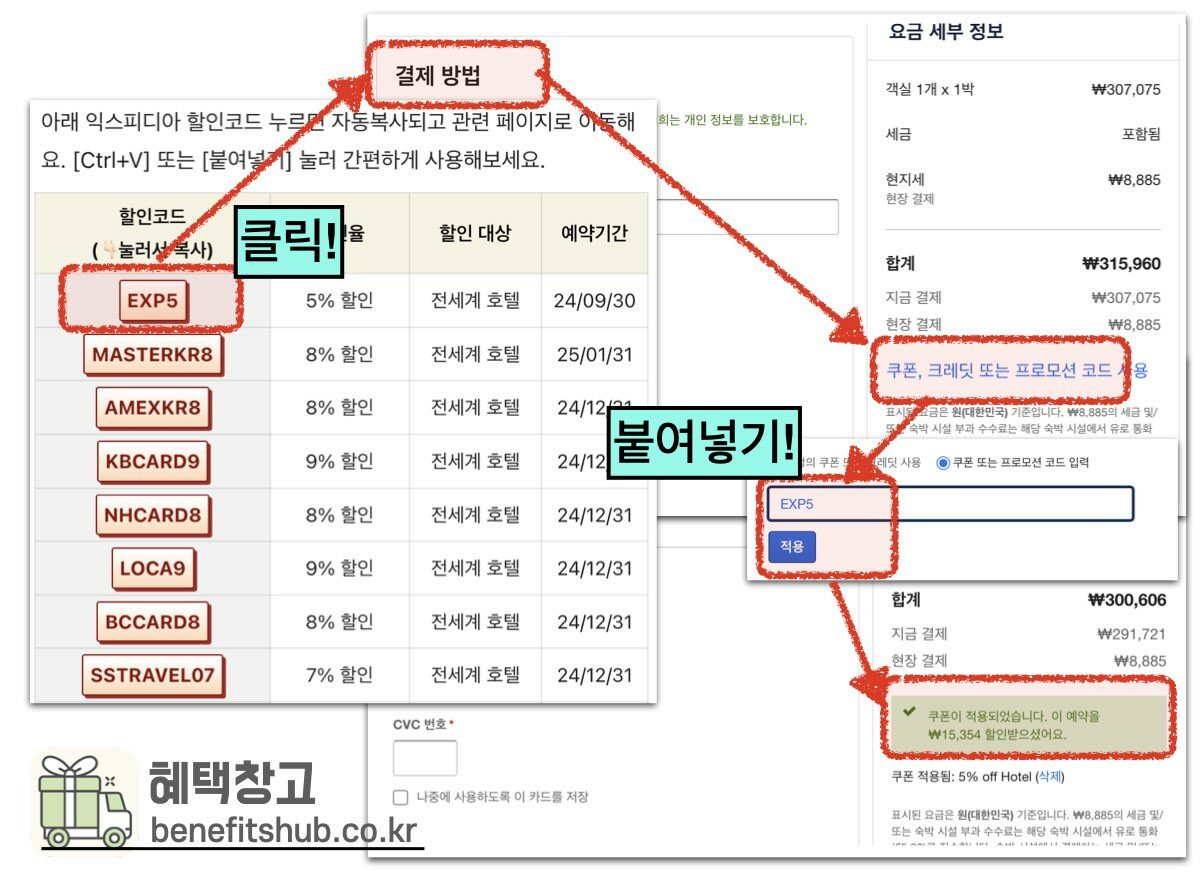 익스피디아 할인코드 사용 방법