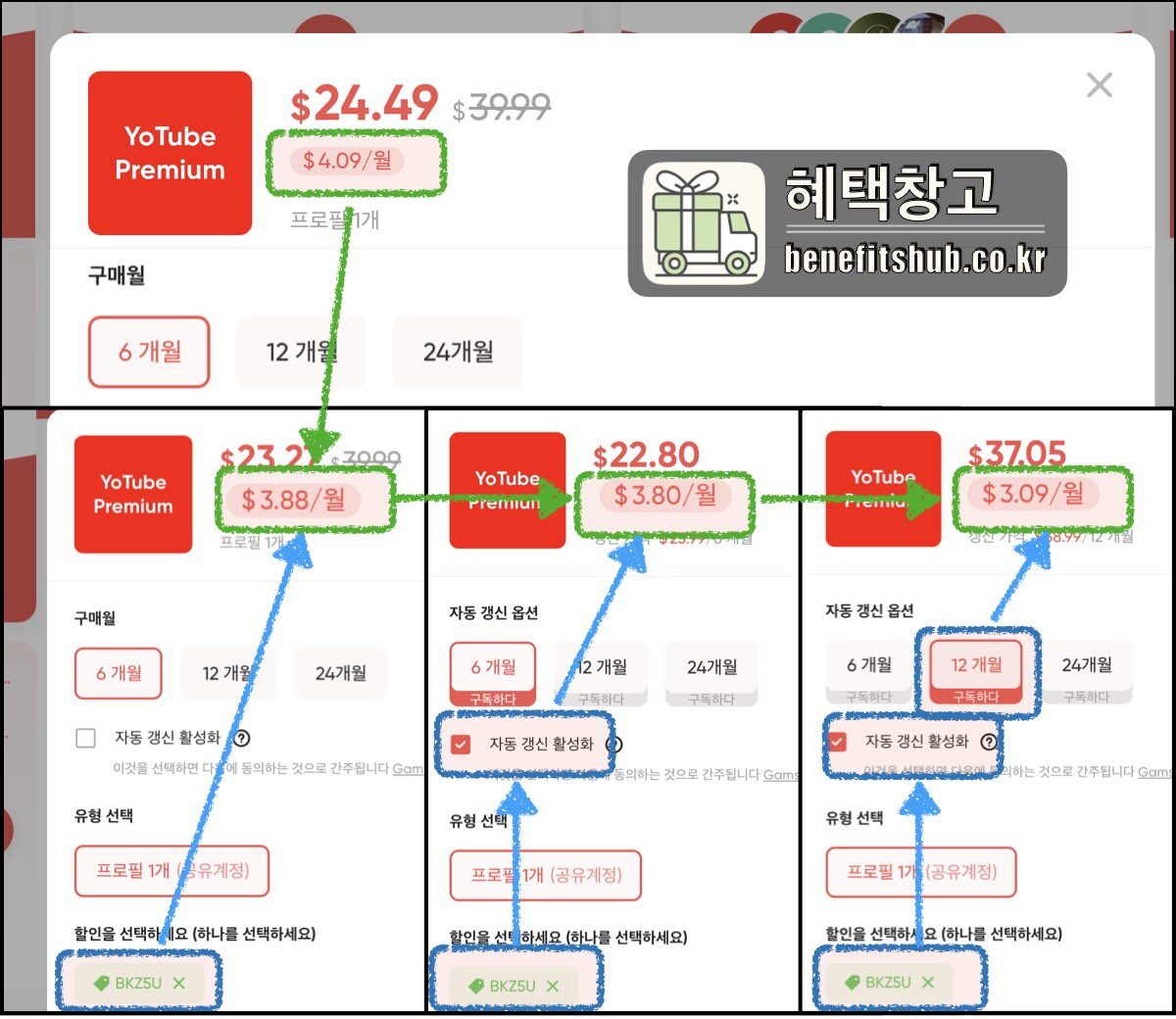 겜스고 쿠폰 추가할인 혜택