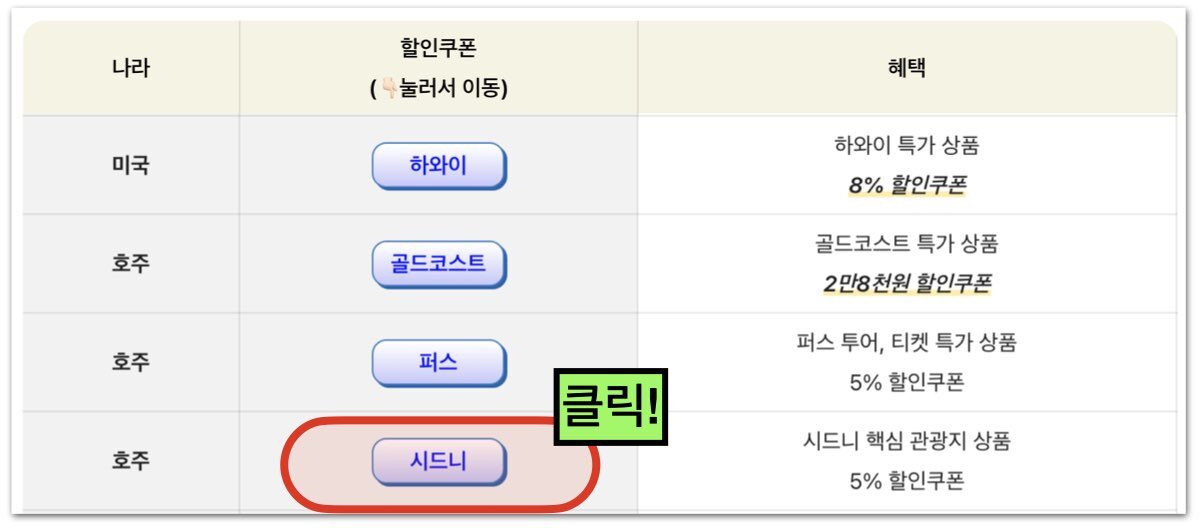 마이리어트립 할인쿠폰 사용방법