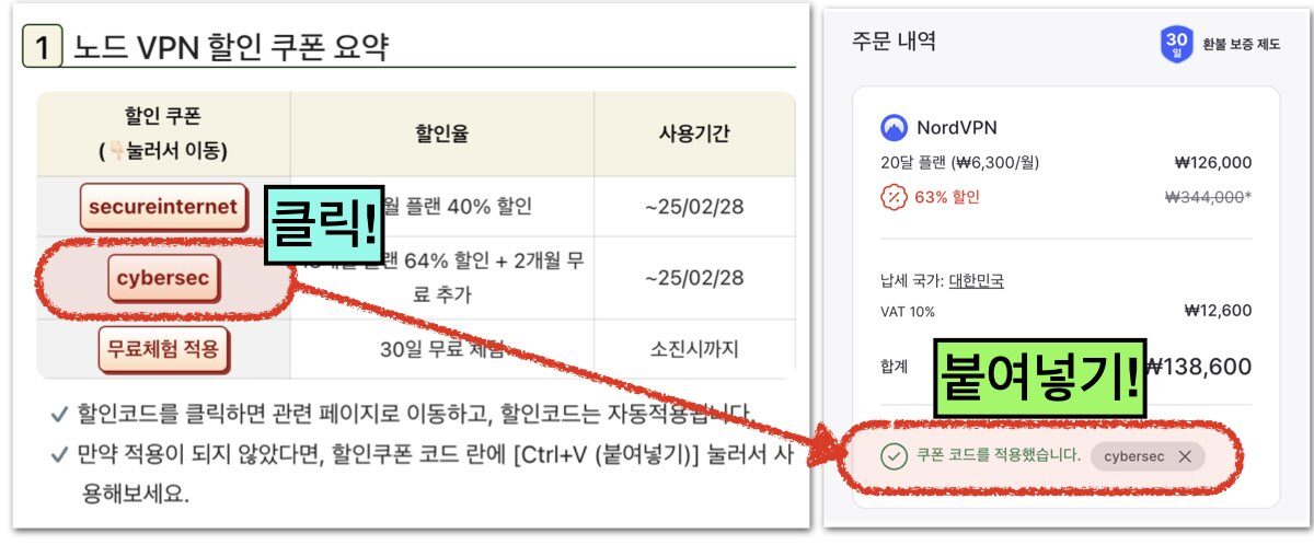 노드 VPN 할인쿠폰 코드 사용 방법