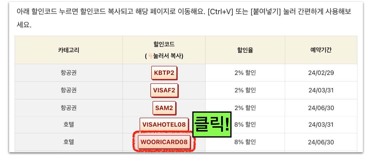 트립닷컴 할인코드 확인하기